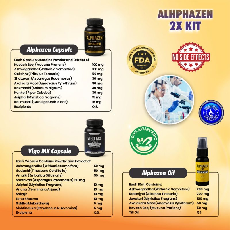 Alpha 2X Super Combo Kit - Image 3