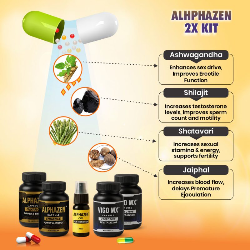Alpha 2X Super Combo Kit - Image 4