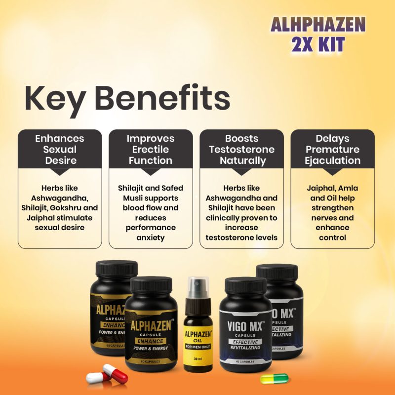 Alpha 2X Super Combo Kit - Image 5