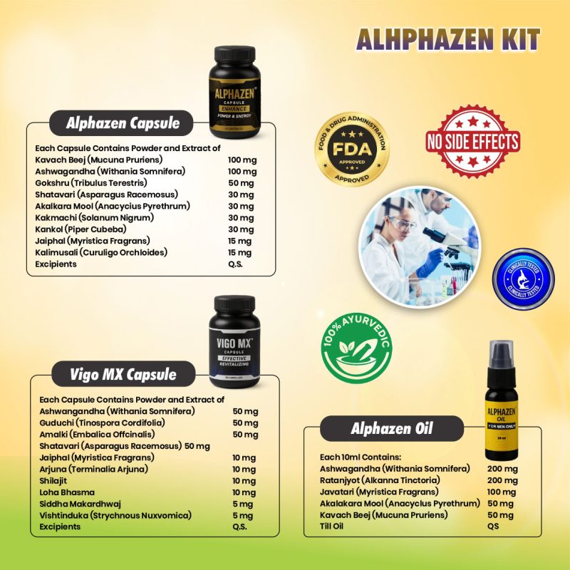 Alpha Combo Kit - Image 3