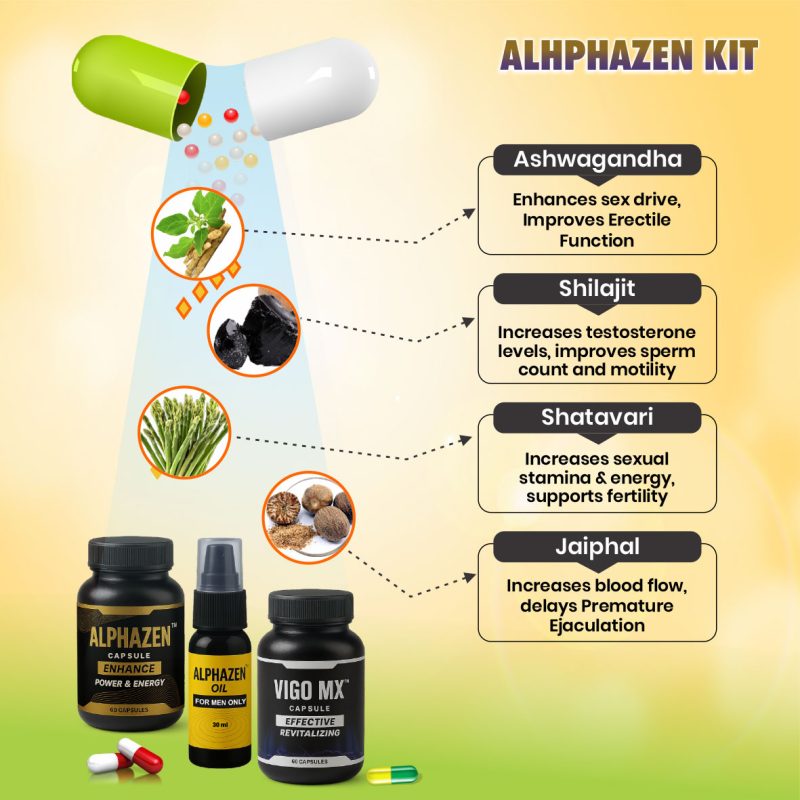 Alpha Combo Kit - Image 4