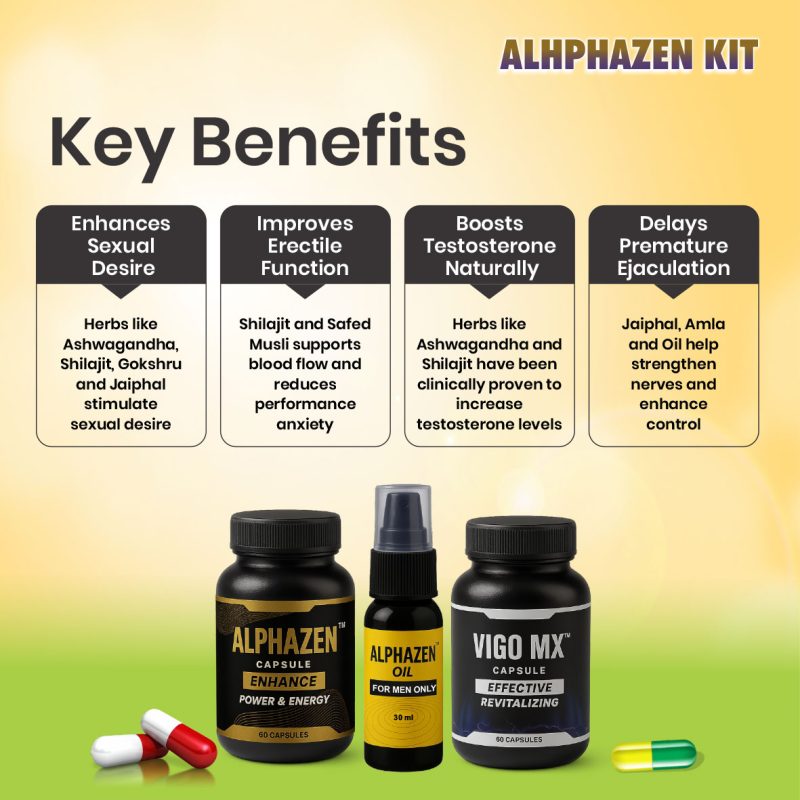 Alpha Combo Kit - Image 5