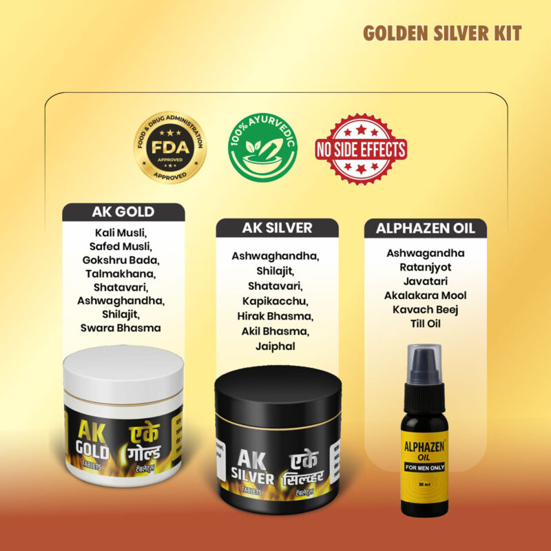 Golden SIlver Combo Kit - Image 3