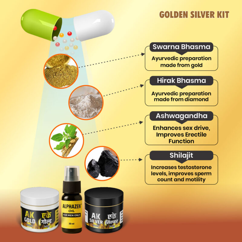 Golden SIlver Combo Kit - Image 4