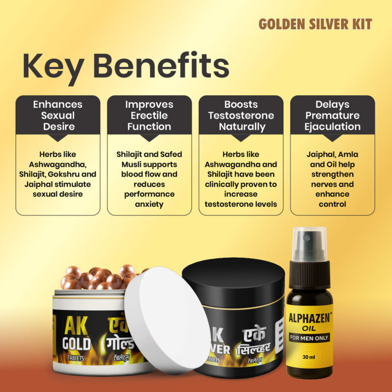 Golden SIlver Combo Kit - Image 5